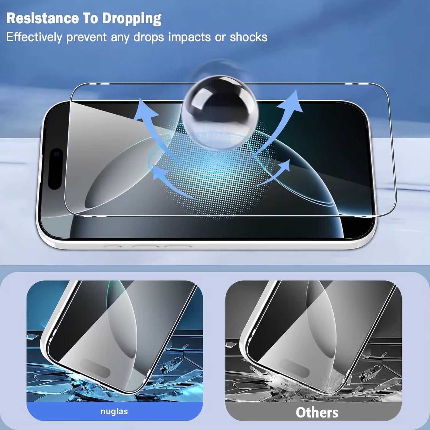 IPHONE SCREEN PROTECTORS